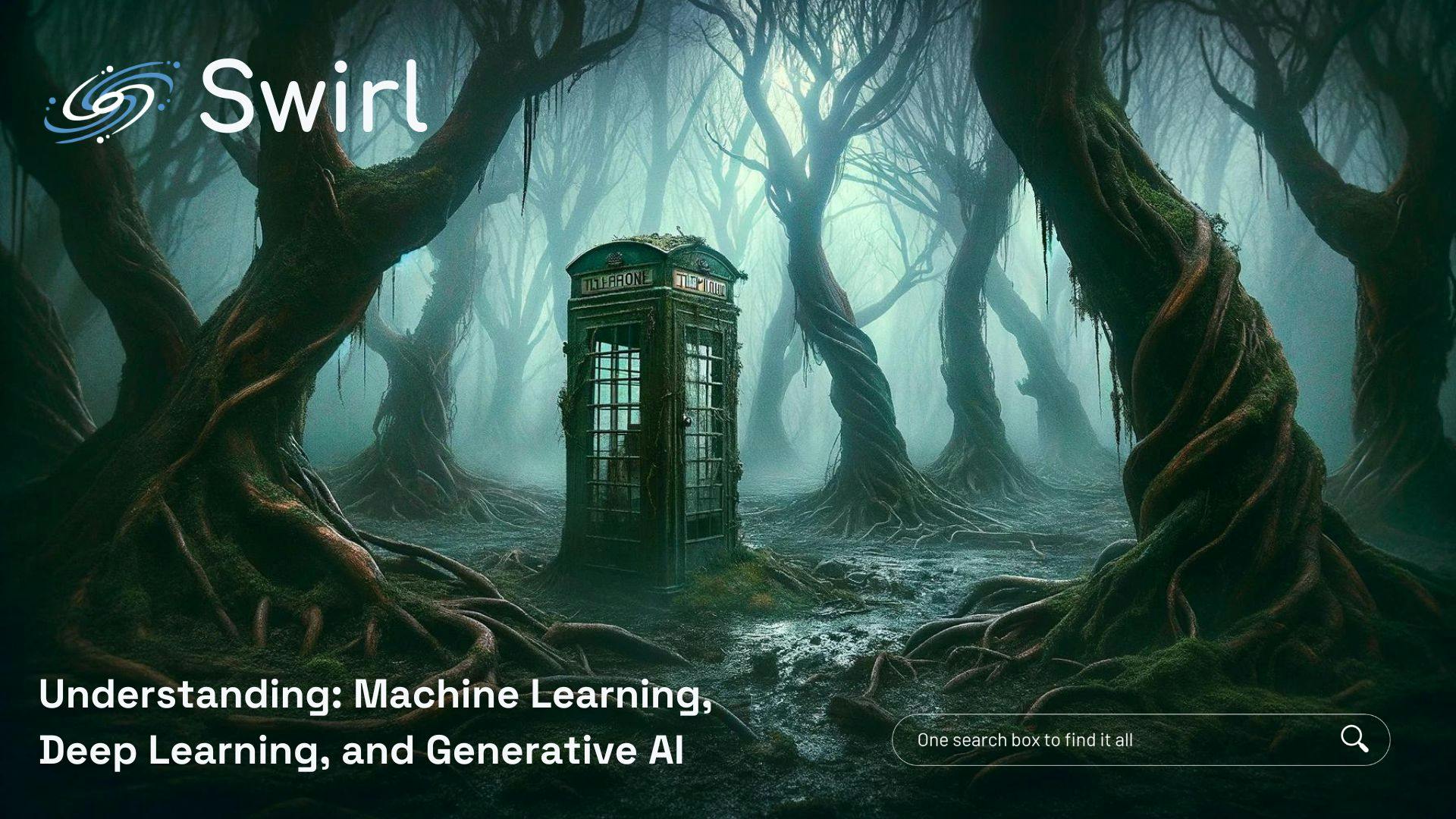 Understanding Generative AI, Machine Learning, and Deep Learning